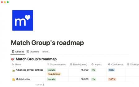 The tool to create tables in Notion is one of its most practical functions.