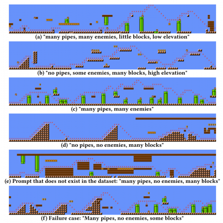 Examples of levels created with MarioGPT