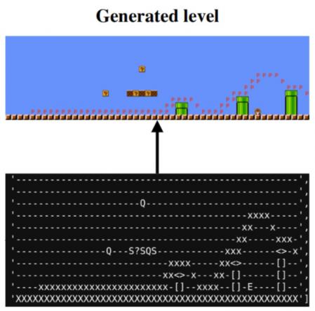 To interpret the levels, MarioGPT converts the levels to alphanumeric characters