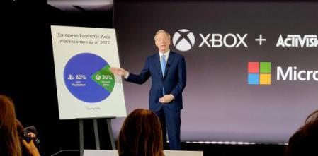 The president of Microsoft, Brad Smith, presented last February in Brussels the sales figures for PlayStation (80%) compared to Xbox (205) in Europe